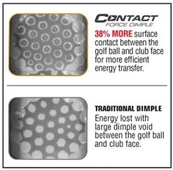 Bridgestone E12 Contact American Flag -Golf Club Sales 51TC7AzTCyL. AC 7debcfee 755e 470f 8a30 6ffaff9c1bfb