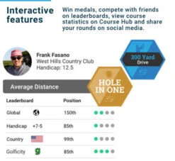 Shot Scope Golf V3 GPS Performance Tracking Watch -Golf Club Sales Black V3 Product 480x441 Desktop 12 6bbb135d 87a6 49e5 9b21 6890772135a4