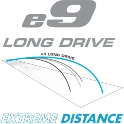 Bridgestone E9 Long Drive Golf Balls 11 Bridgestone E9 Long Drive Golf Balls -Golf Club Sales Bridgestonee9LongDrive 4