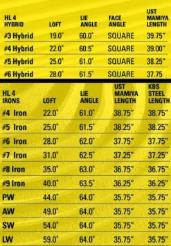 Tour Edge Hot Launch 4 Combo Iron Set -Golf Club Sales Combo Iron Sets 9