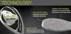 Tour Edge Bazooka Hot Launch 3 HL3 Hybrids 15 Tour Edge Bazooka Hot Launch 3 HL3 Hybrids -Golf Club Sales Hybrid Tech Layer