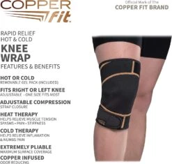 Copper Fit Rapid Relief Knee Wrap -Golf Club Sales RapidReliefKnee 2