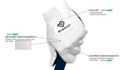 Bionic Men's RelaxGrip 2.0 Golf Gloves -Golf Club Sales RelaxGrip 2.0 Details 3