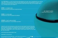 Rife E Motion Golf Balls -Golf Club Sales Rife E Motion Golf Balls 1