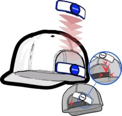 SNAPS Golf Ball Marker & Hat Clip -Golf Club Sales SnapsGolfBallMarkerHatStrapClip White 6