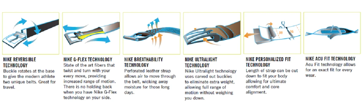 Nike 3-in-1 Web Belt Packs 13 Nike 3-in-1 Web Belt Packs - Image 11