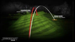 Power Play Juggernaut Titanium Draw Driver - Non-Conforming -Golf Club Sales juggernaut draw driver diagram1